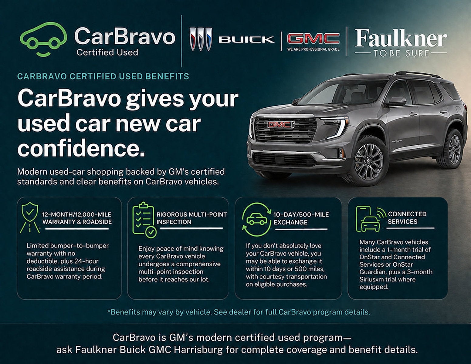 2023 Buick Enclave Premium