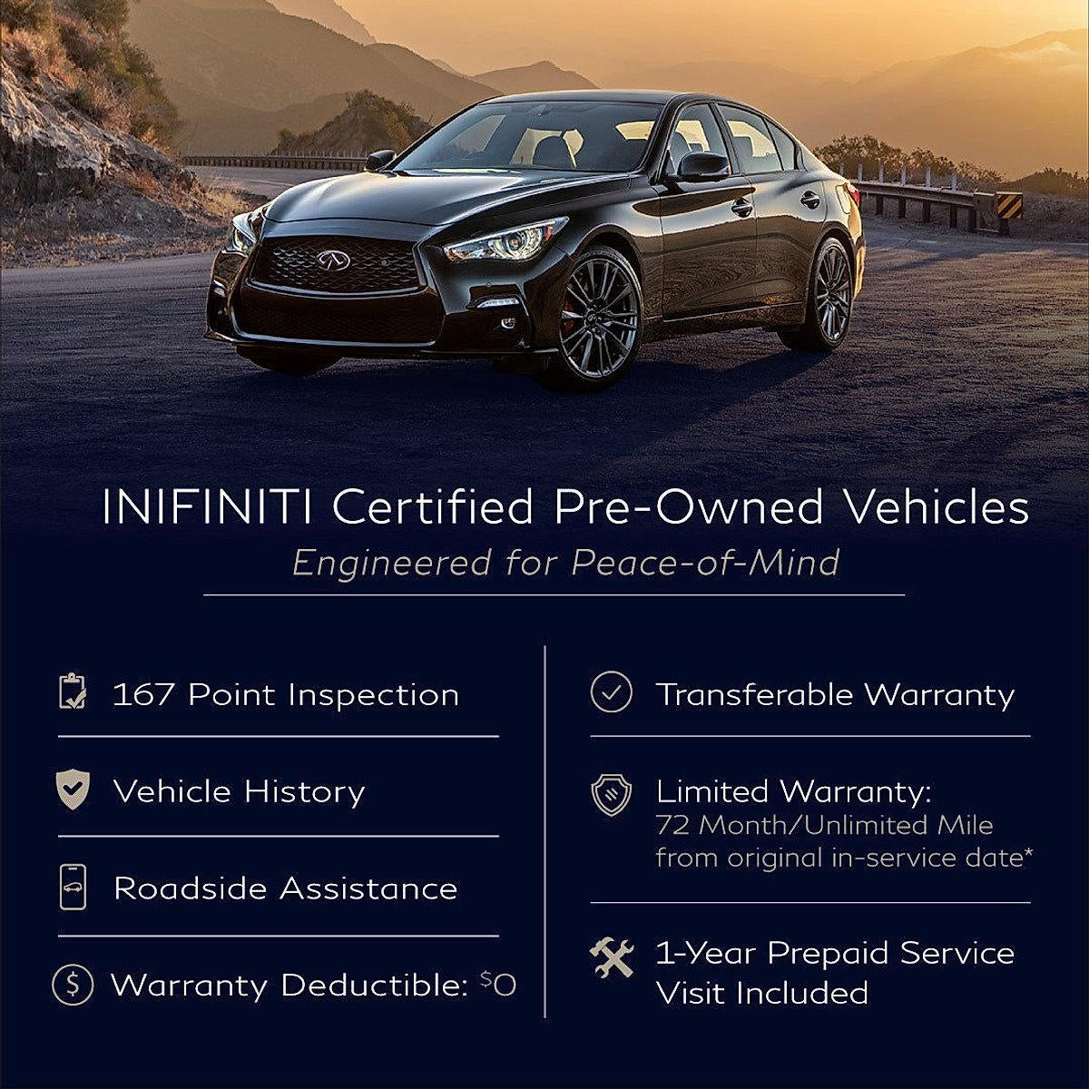 2024 INFINITI QX80 SENSORY AWD
