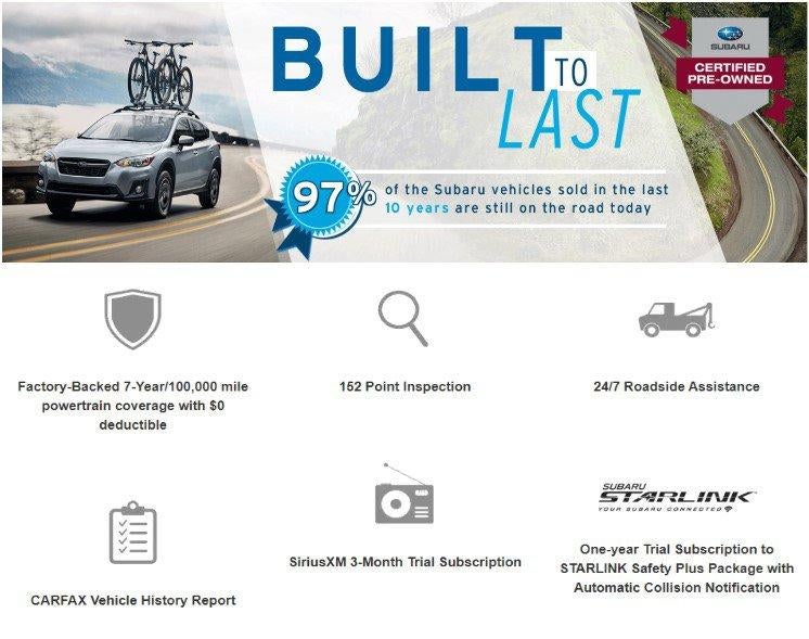 2020 Subaru Outback Limited CVT