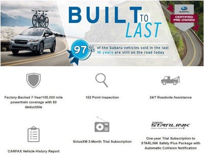 2025 Subaru Crosstrek Sport AWD