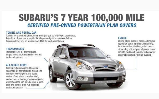 2023 Subaru Crosstrek Premium CVT
