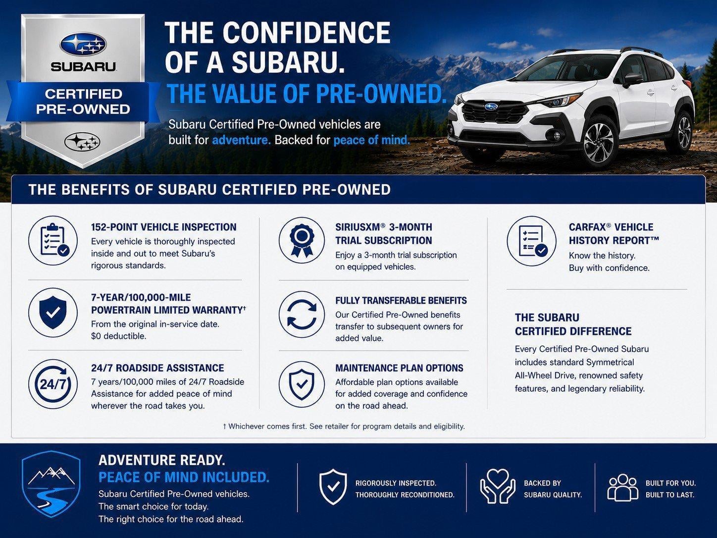 2020 Subaru Forester Sport CVT