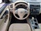 2015 Nissan Altima 4dr Sdn I4 2.5 SV