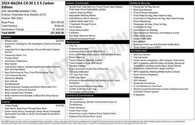 2024 Mazda Mazda CX-30 2.5 S Carbon Edition AWD