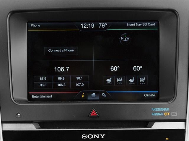 2014 Ford Explorer 4WD 4dr Sport