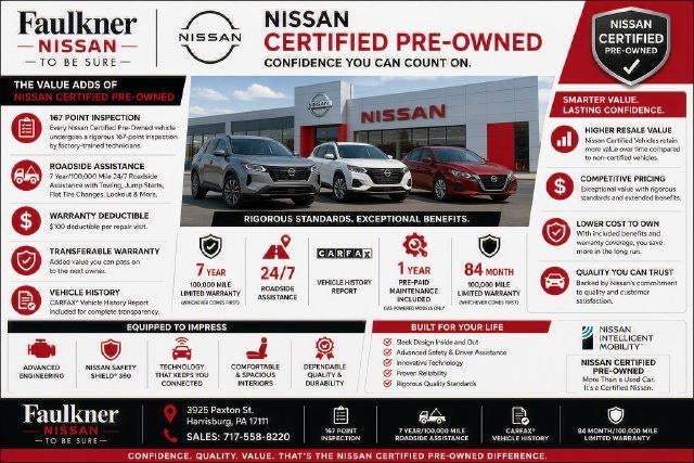 2017 Nissan Rogue AWD SV