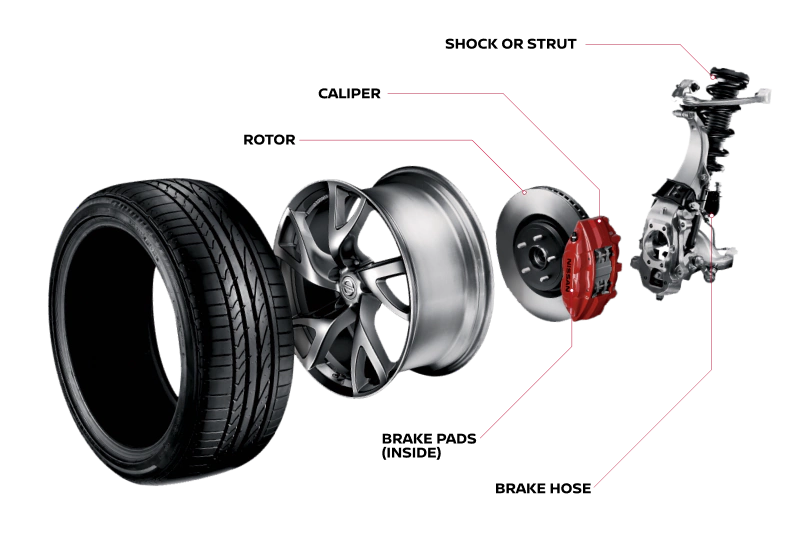 Brake details | Faulkner Nissan of Harrisburg in Harrisburg PA